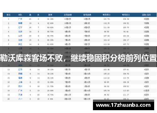 勒沃库森客场不败，继续稳固积分榜前列位置